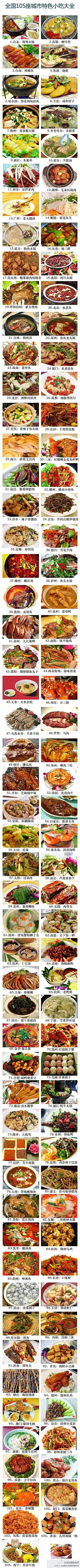 微群小助手：【中国105座城市特色小吃大全】 看看有没有你的家乡菜。。你都吃过哪些？ （图片来自：@当时我就馋了 ） 来自微群“JUST~吃~It“ http://t.cn/a0lNKi