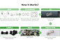 Hangzhou Yige Cross-Border E-Commerce Co., Ltd. - Treadmill; Exercise Bike; Dumbbell; Weight Bench; Yoga Products