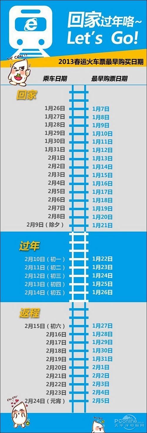 2013春运日历 NOVO10英雄四核玩...