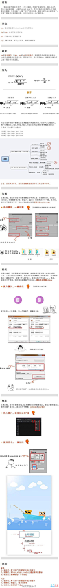 手机app切图和标那些干货