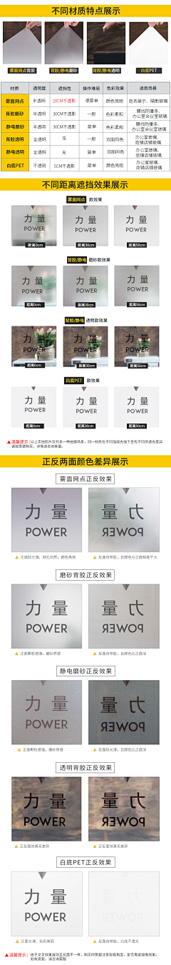 是泽七吖采集到【小百科】发光字