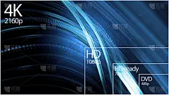 4K电视分辨率与显示分辨率的比较。三维渲染