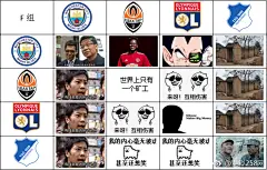 【高能预警】欧冠小组抽签表情包上线，欧冠32强在彼此的眼中形象竟然是这样的真香警告，高清点击查看大图！ ​​​​