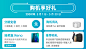 【下单最高立减200元】OPPO R17全面屏拍照手机AI智能屏幕指纹美颜4G全网通学生旗舰正品oppor17-tmall.com天猫