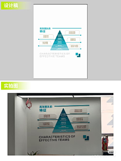 苏酥姐采集到小红书上看到的案例