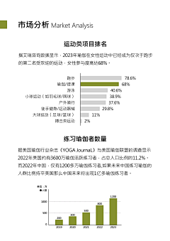 三拾而立™采集到平面作品