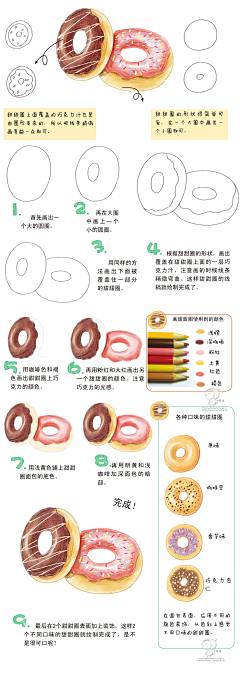 米睨采集到减肥