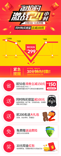 小小周ZWW采集到淘抢购