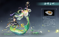 Ayaka_s采集到角色设计-幻想