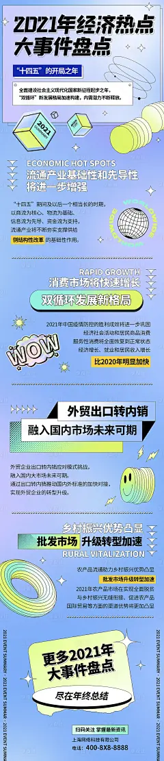 经济热点盘点渐变长图-源文件