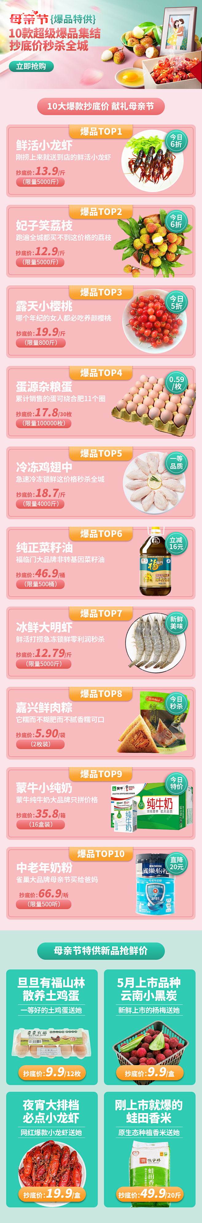 详情