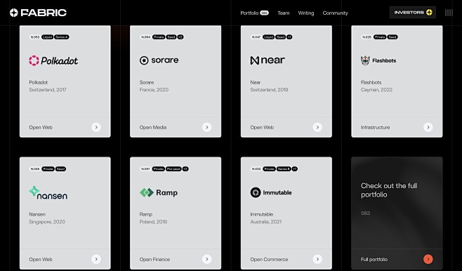 FABRIC™ - Open Web C...