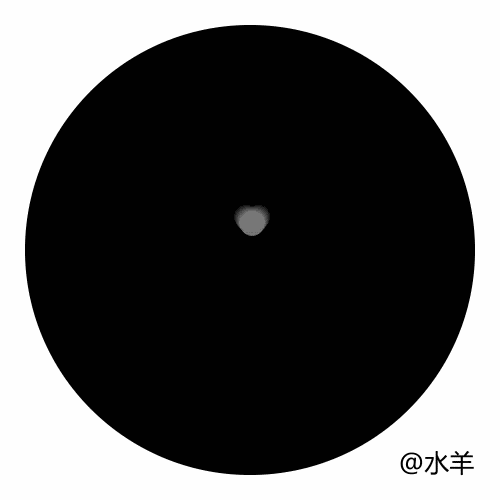 咖啡情怀享受静好时光ps一直在做mg动画gif创作还是第一次