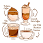 咖啡杯饮料饮品甜品插画矢量图素材