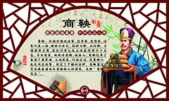 商鞅法制法治宣传展板海报