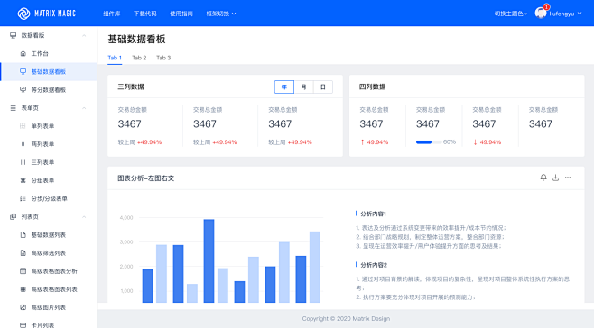 B端