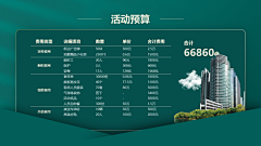 柒夏qi采集到表格页