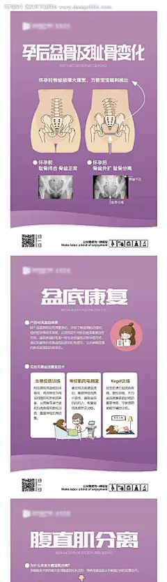 产后康复全套介绍海报-源文件【享设计】