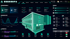 ZorroDavids采集到近期工作参考