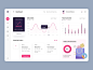 Yukcuci, Laundry Management Dashboard