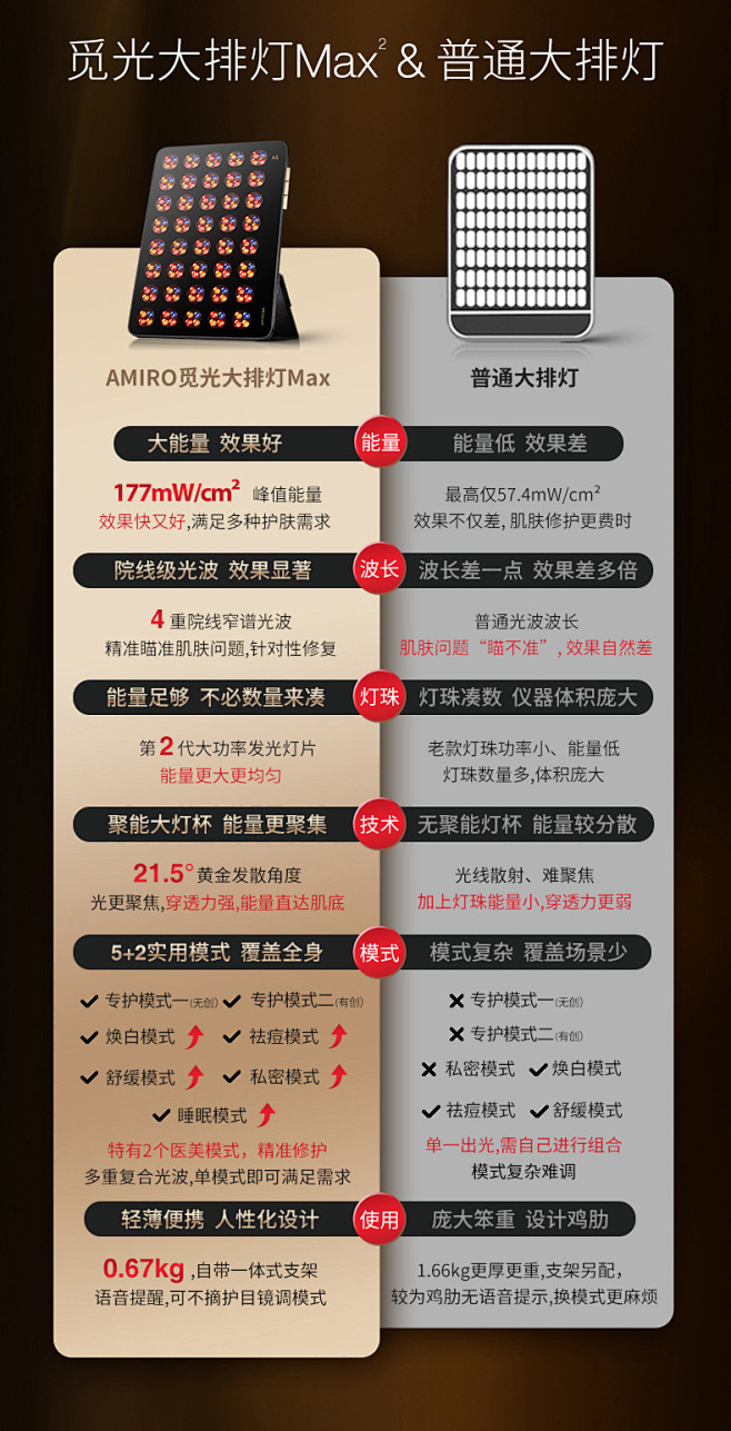 大排灯详情页_17.jpg