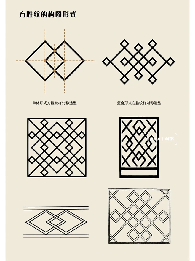 中国美学.方胜纹 - 小红书-花瓣网