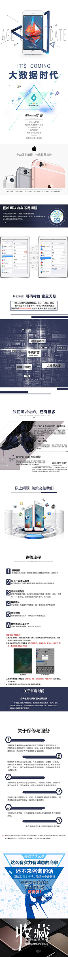 urmBPhna采集到科技