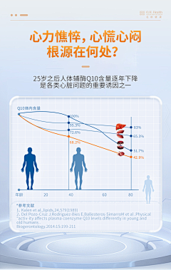带少女的珍珠耳环采集到详情页