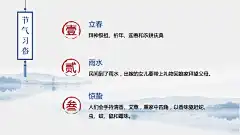 PPT PPT排版设计 PPT封面 PPT模板 PPT排版 PPT版式 PPT金句 PPT目录 PPT致谢 PPT结束 PPT对比内容 PPT组织架构 PPT逻辑结构 PPT表格 PPT数据图表 PPT图片排版 PPT时间轴 PPT流程图 PPT截图 PPT结束页 PPT地图页 PPT截图 PPT模板 PPT封面 PPT排版 PPT人物排版 PPT人物介绍 PPT设计 PPT背景 PPT目录 PPT素材 PPT科技 PPT企业 PPT商务 PPT样机 PPT模版 PPT红色 PPT背景图 PPT表格 PP