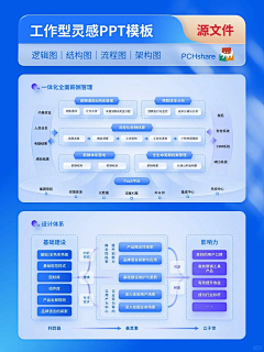 溪午c采集到Z-作品集/PPT