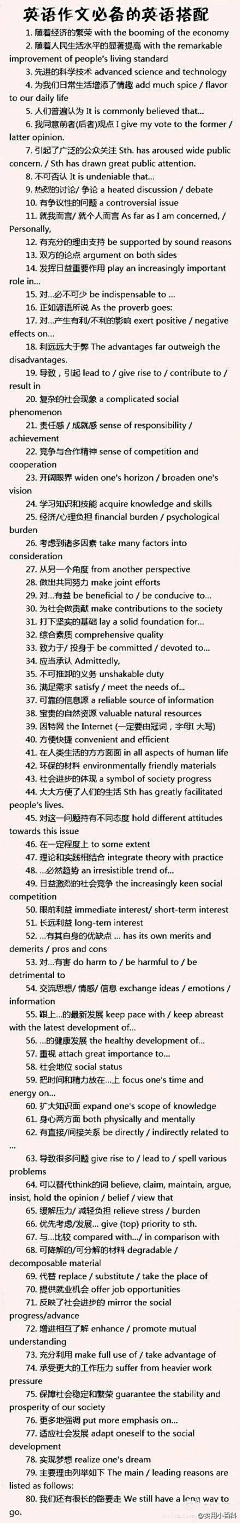 风为裳~采集到学习方法