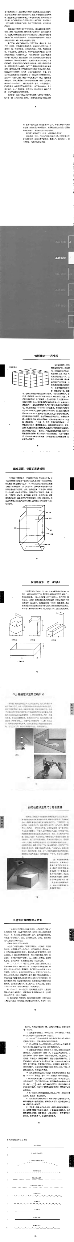 余FJ采集到教程