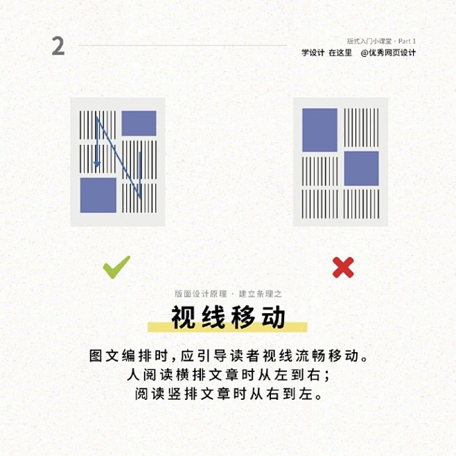 #设计小课堂# 如何通过版式视觉化地将信...
