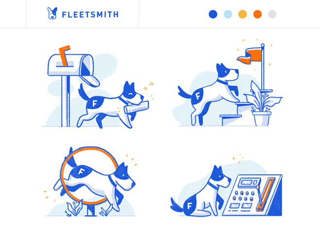 Fleetsmith Identity ...