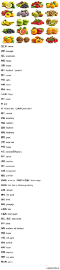 ：【疯狂记单词】各种水果：blackberry 黑莓；cherry 樱桃；honey peach 水蜜桃；coconut 椰子；jackfruit 榴莲；loguat 枇杷；plum 李子；papaya/pawpaw 木瓜；pomegranate 石榴；pineapple 菠萝；litchi 荔枝；pitaya 火龙果；red bayberry 杨梅；starfruit 杨桃想轻松背单词