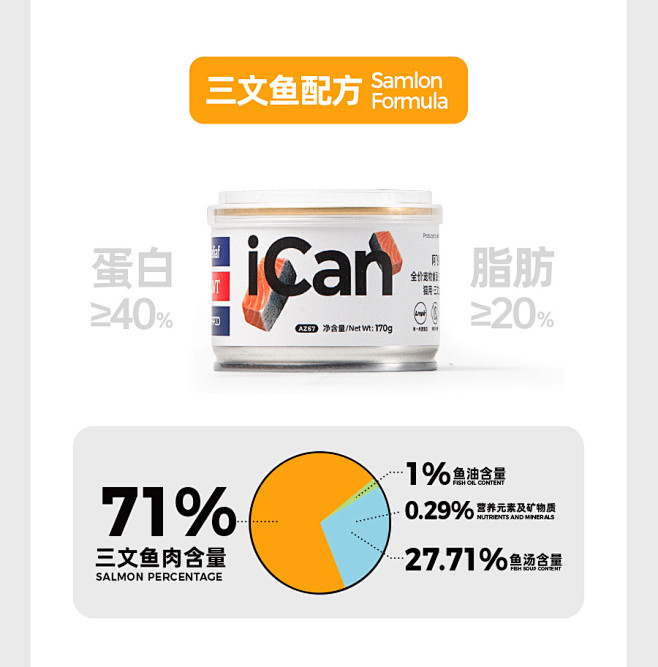 阿飞和巴弟全价主食ican猫罐头主餐罐1...