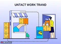 电子商务移动应用智能手机智能应用插画 科技智能 智能应用