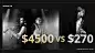 Minimalist Price Tag Music Blogger YouTube Thumbnail