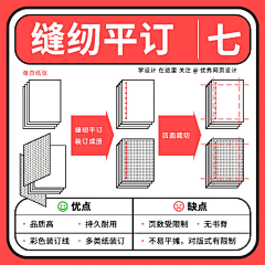 维视2015采集到版式-书籍/画册