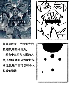 调研笔记8｜电影多人物构图