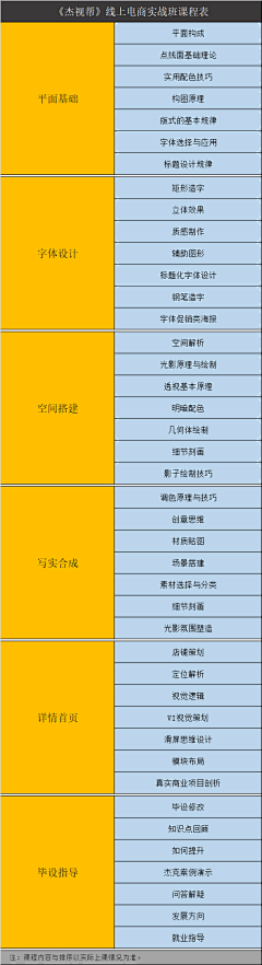 NV4iF_离水的鱼采集到设计学习