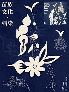 Linanxin123采集到包装
