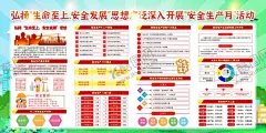 安全展板 【酷图网】安全海报,海报,展板,安全,安全展板,安全生产月,安全生产,生产,生产标语,注意安全,设计