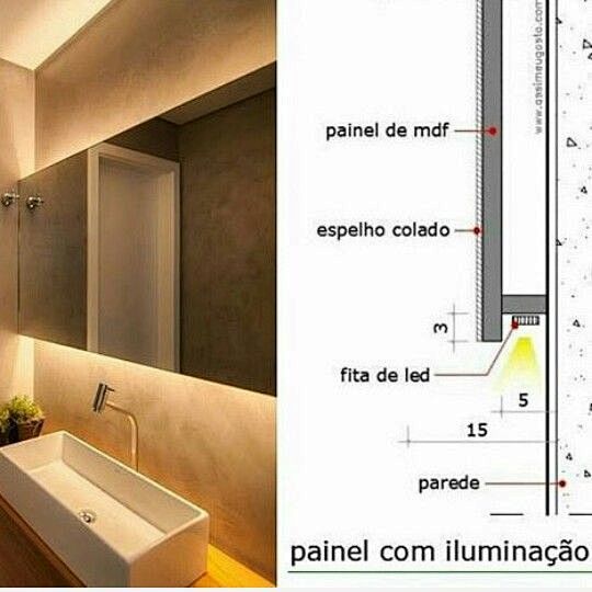 Iluminação embutida:...