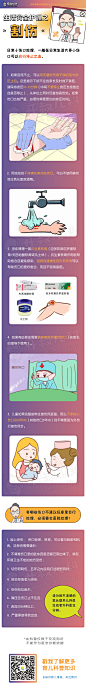 割伤
