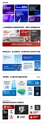 排班样式_看图王