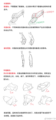 alittlebit0采集到體態