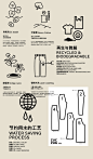 6e814718ly1h52zy8gg20j215p1zdtps.jpg (1501×2569)