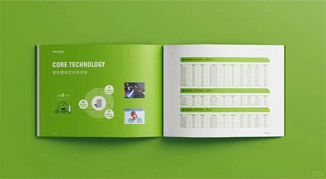 新能源科技企业画册设计分享 - 小红书