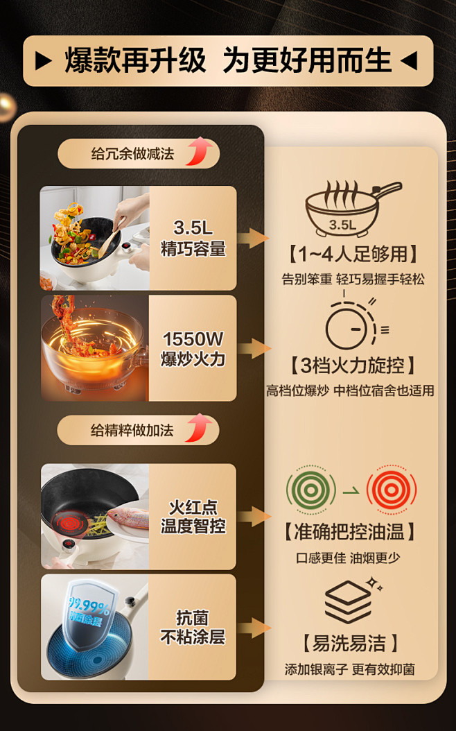 苏泊尔电炒锅家用煮锅多功能炒菜炒锅小炒锅...